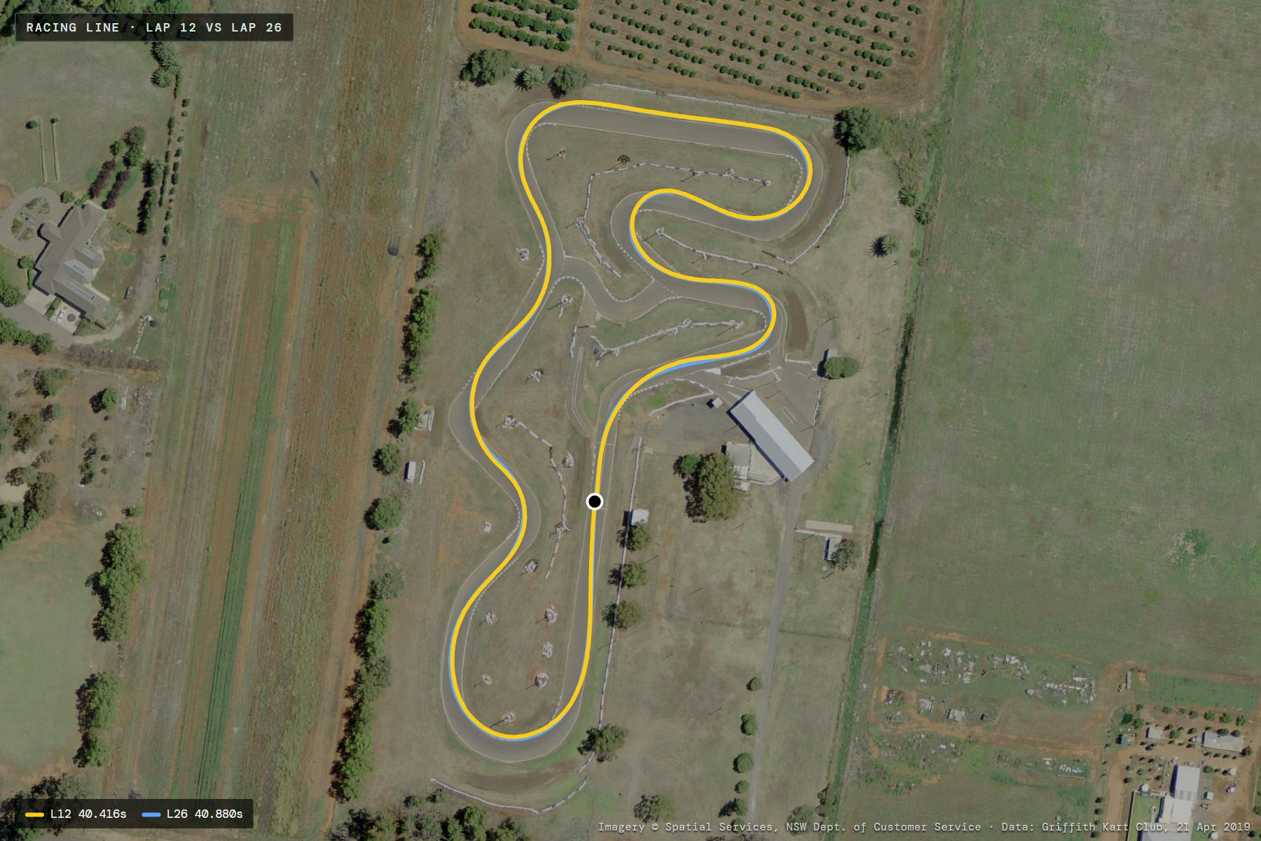 Aerial photo of Griffith Kart Club with lap 12 in yellow and lap 26 in blue